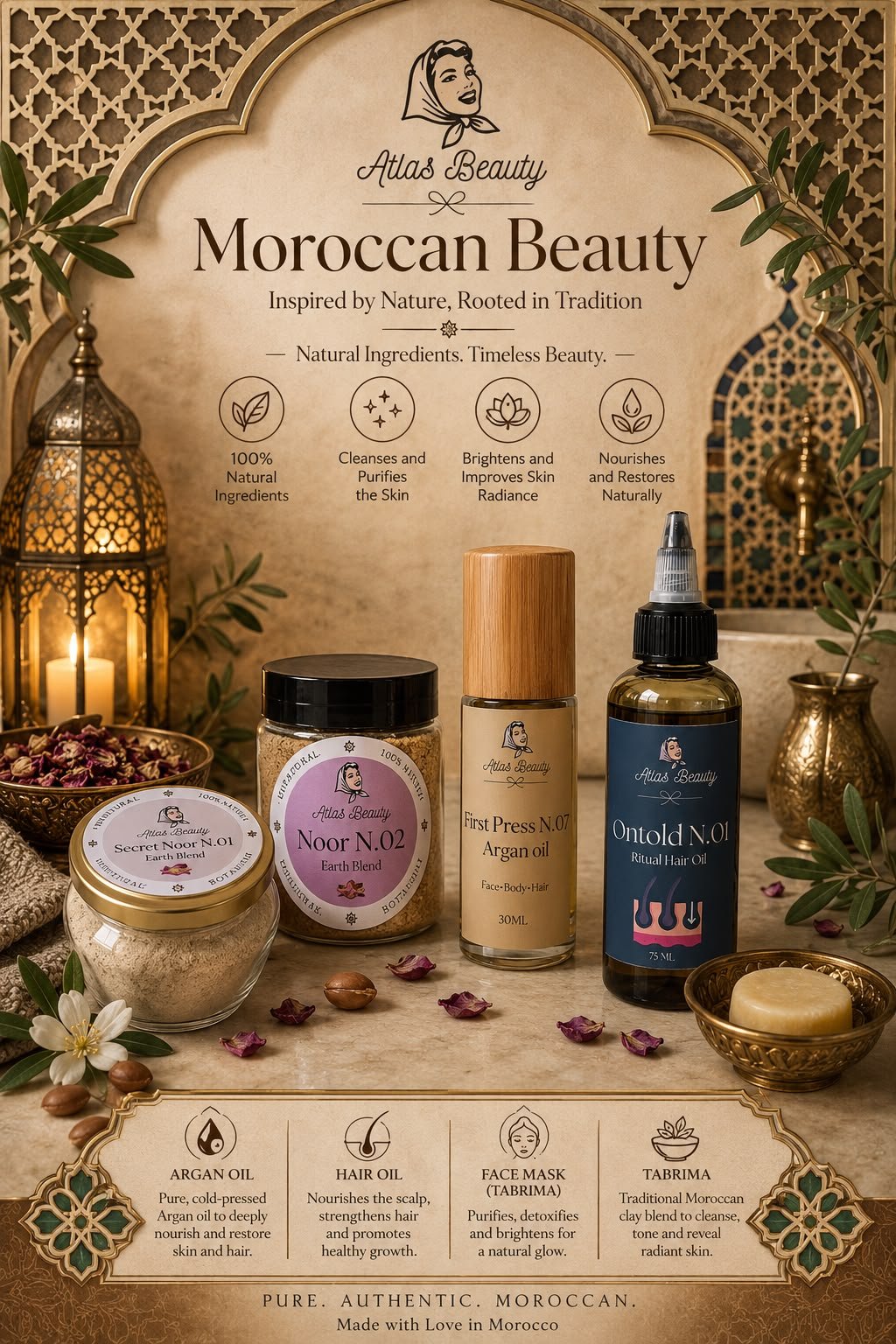 Atlas Beauty Ritual Set